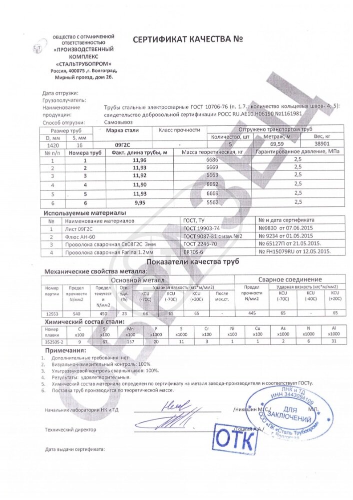 Сертификат качества на трубу ГОСТ 10706-76 (образец)